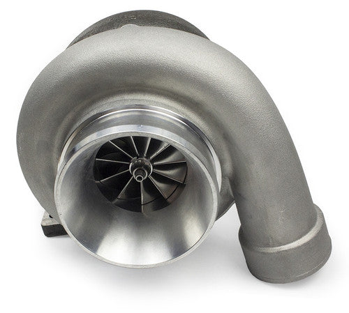 ISR Performance - RSX3582 Turbo